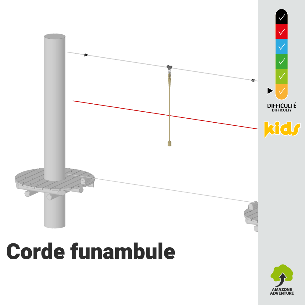 Corde funambule