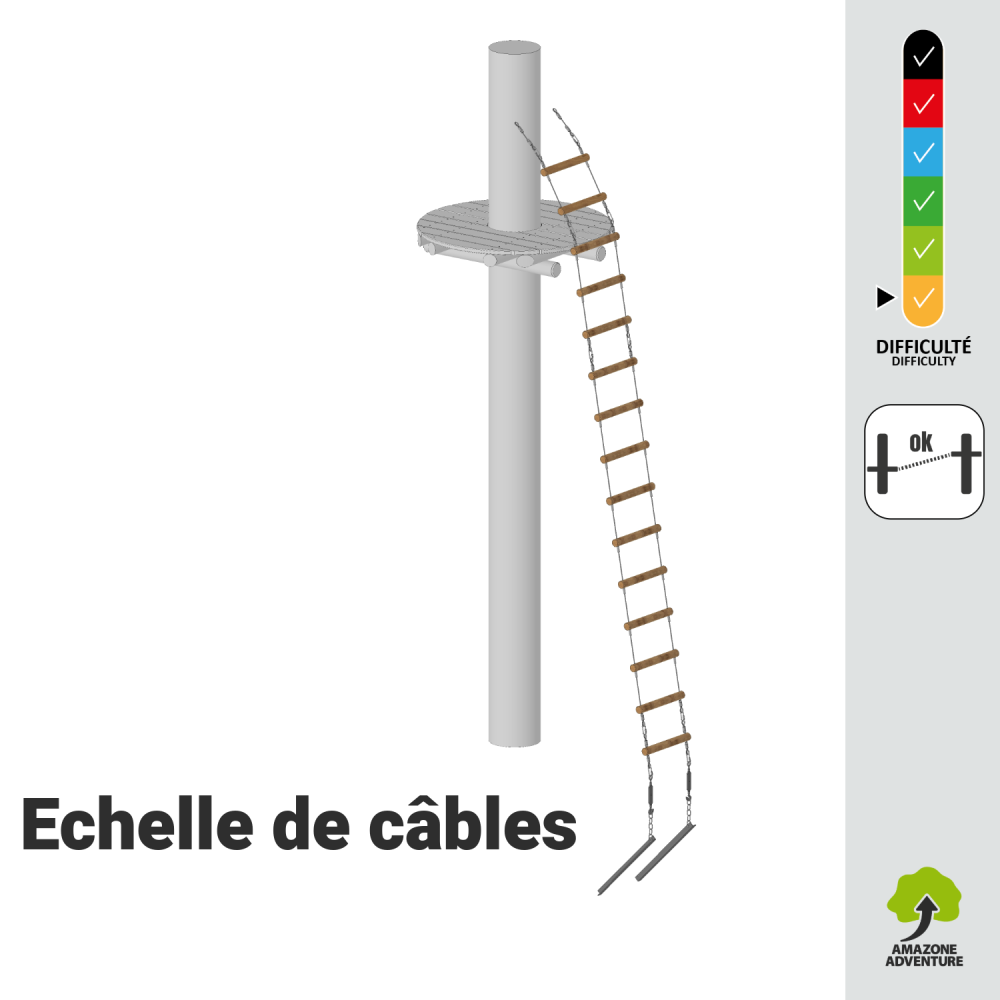 Echelle de câbles