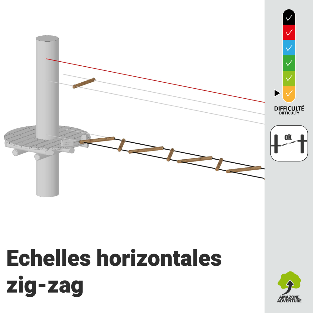Echelles horizontales zig-zag