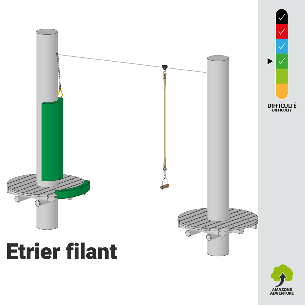 Etrier filant