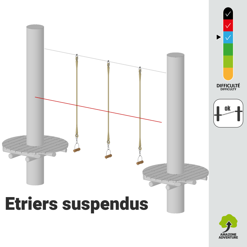 Etriers suspendus