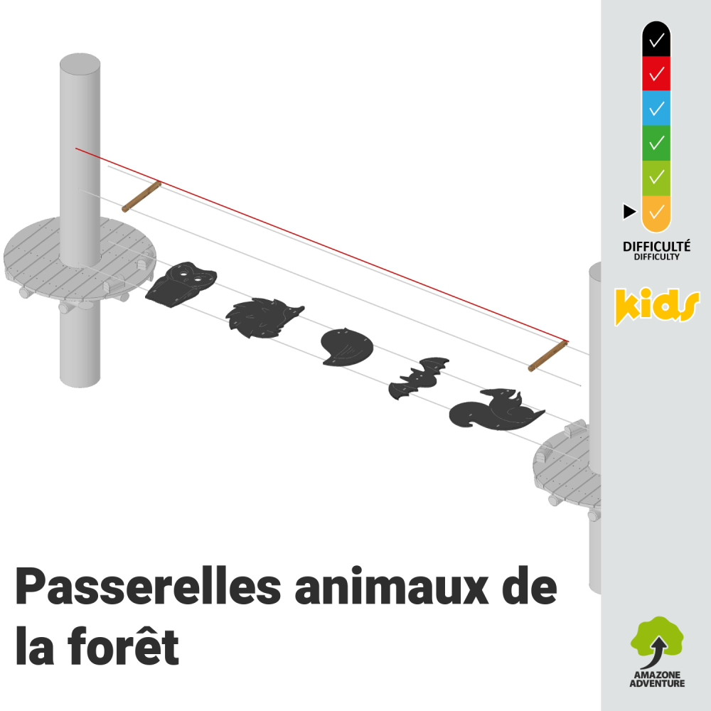Passerelles animaux de la forêt