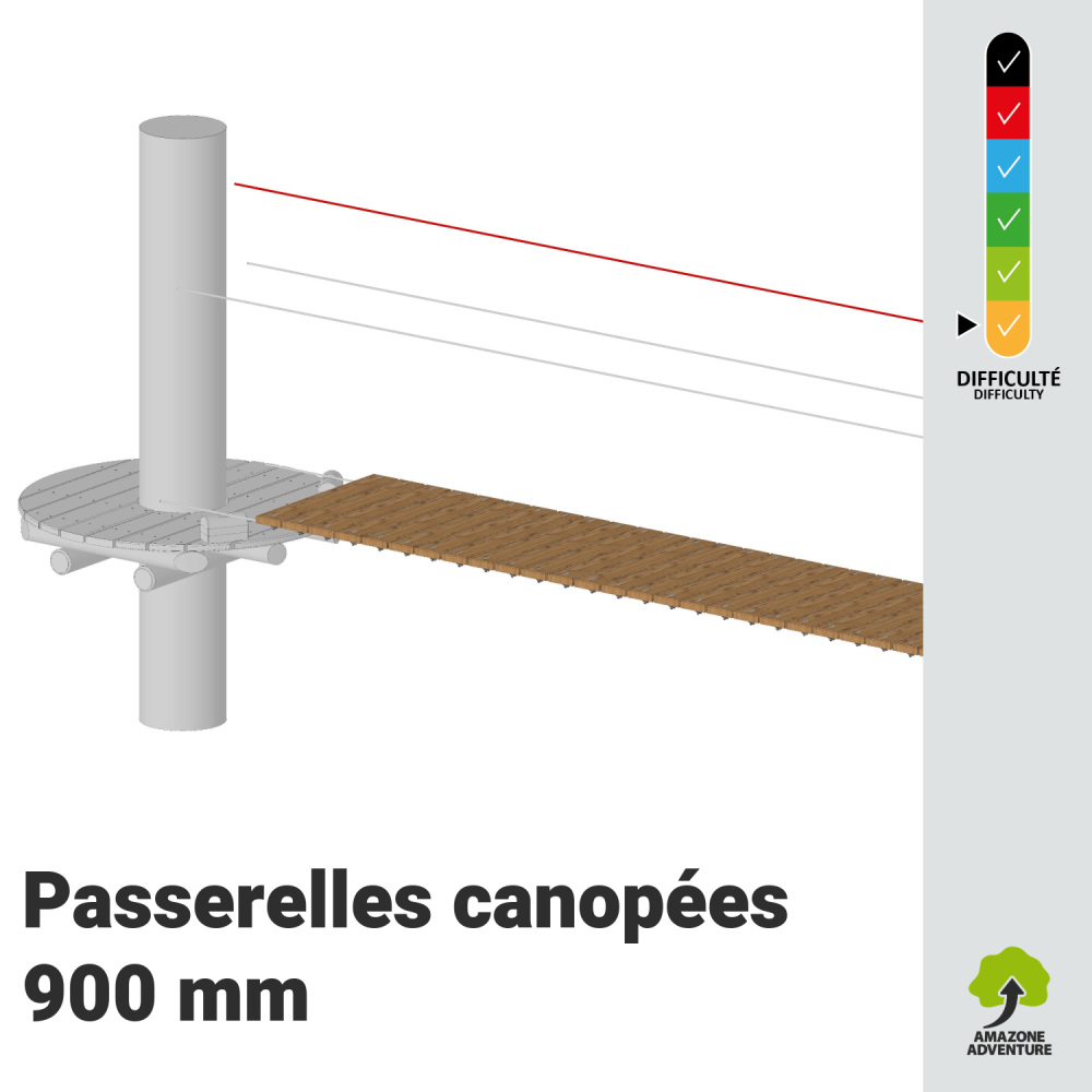 Passerelles canopées 900