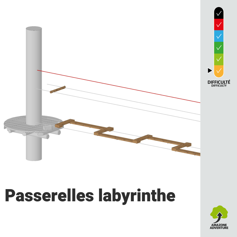 Passerelles labyrinthe