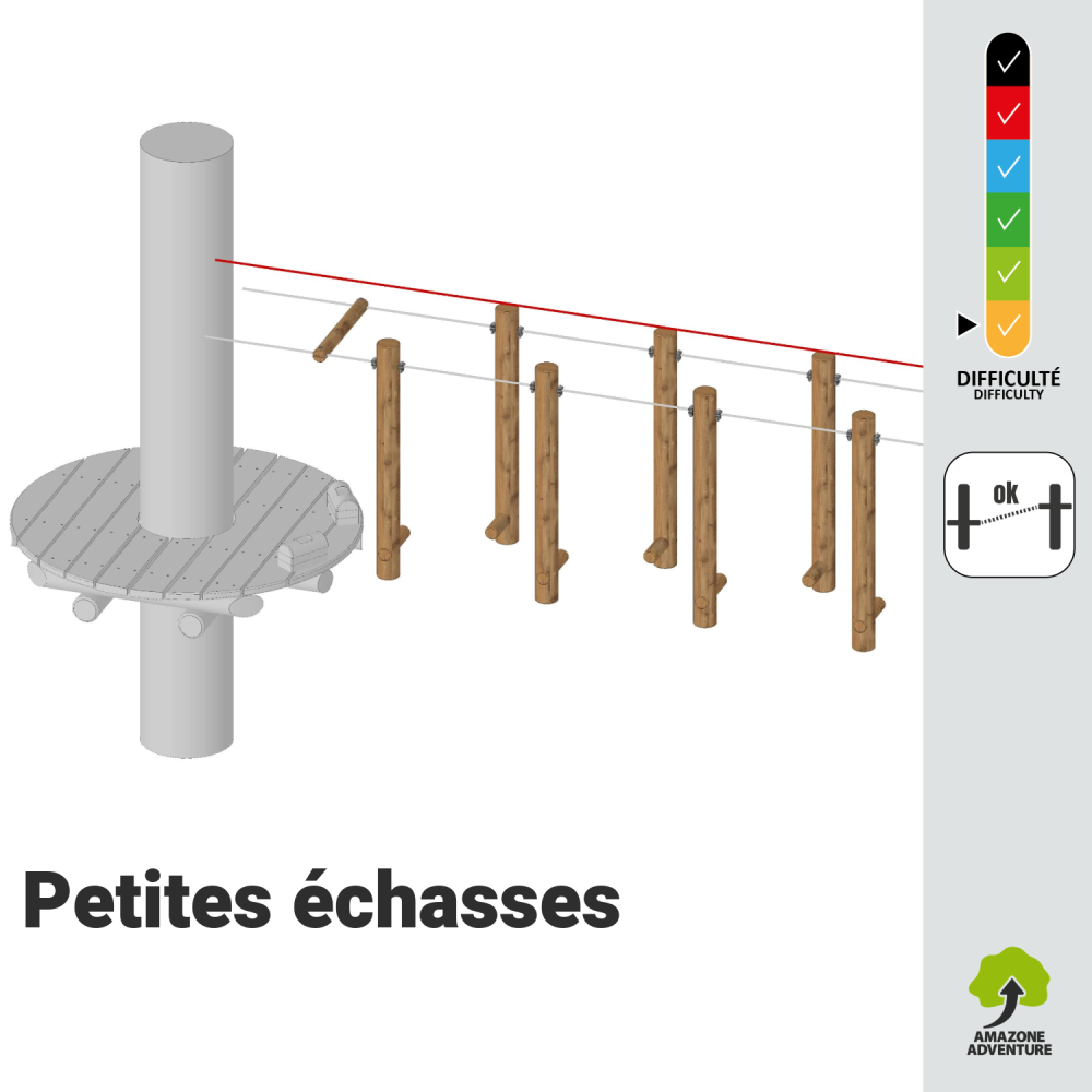 Petites échasses