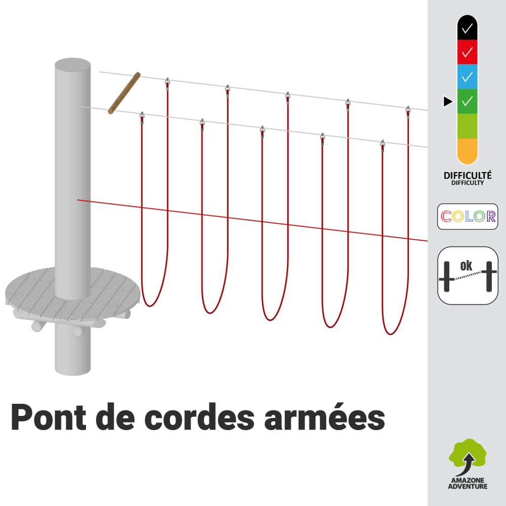 Pont de cordes armées