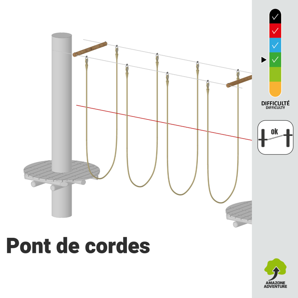 Pont de cordes