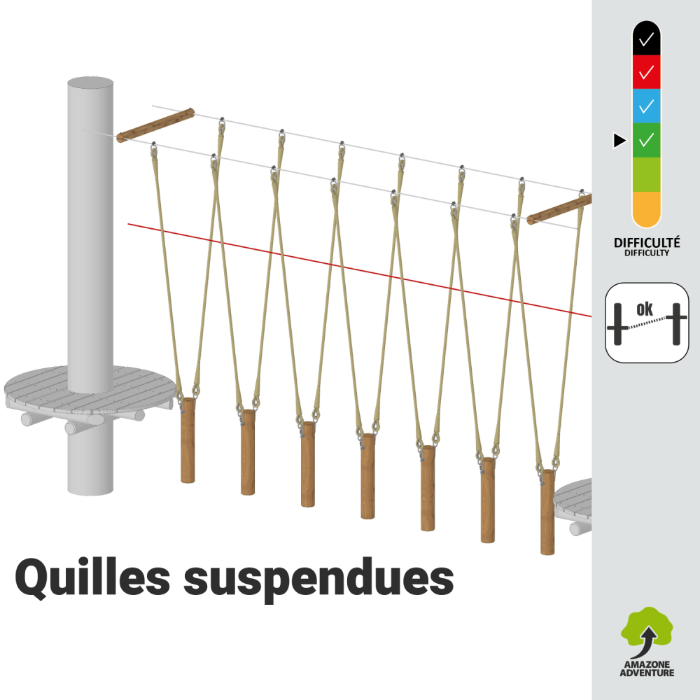 Quilles suspendues