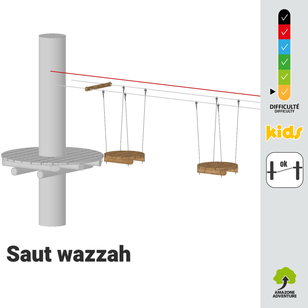 Saut wazzah