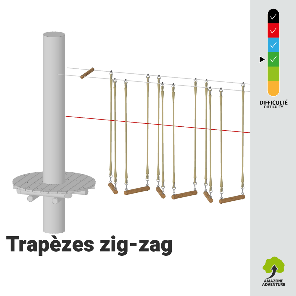 Trapèzes zig-zag