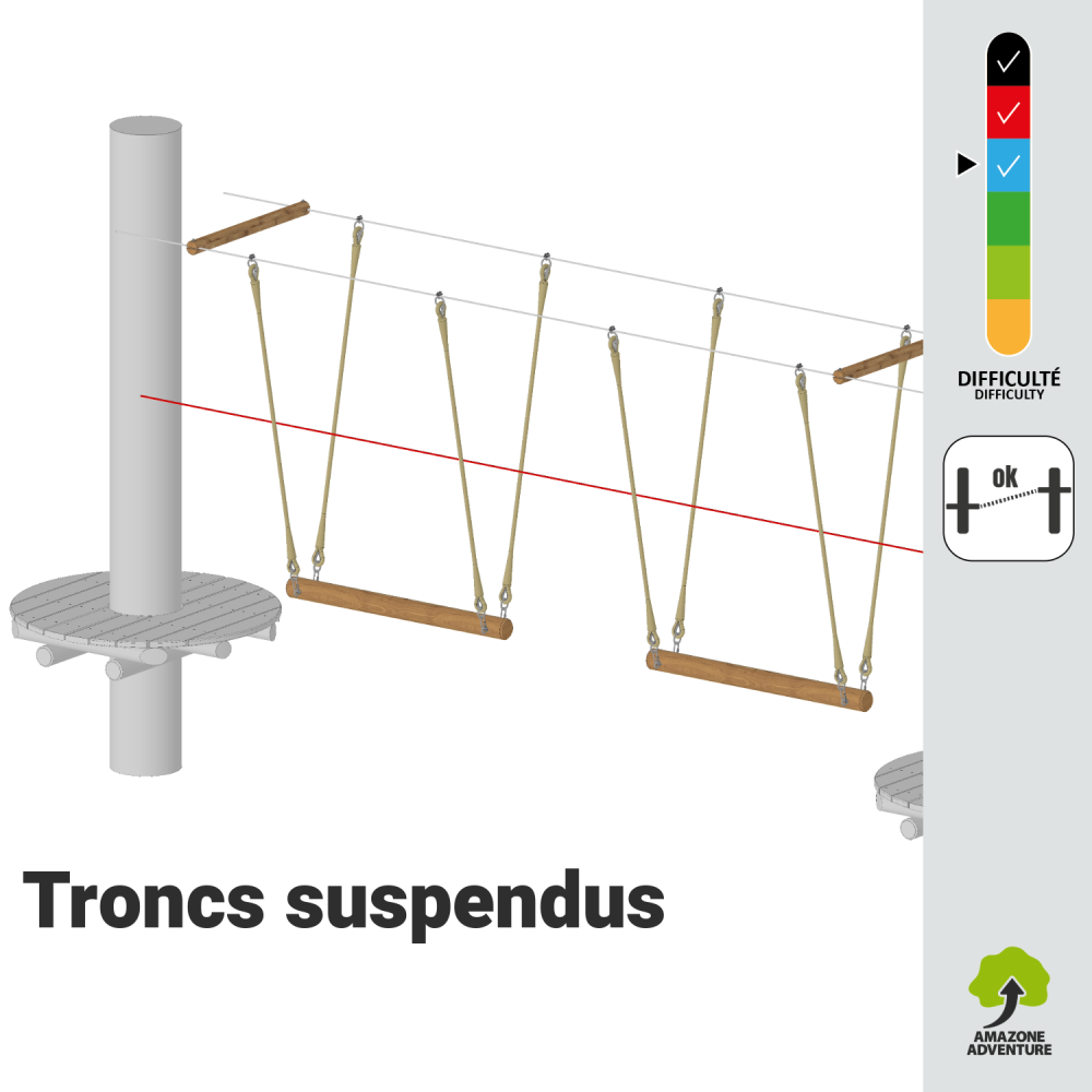 Troncs suspendus